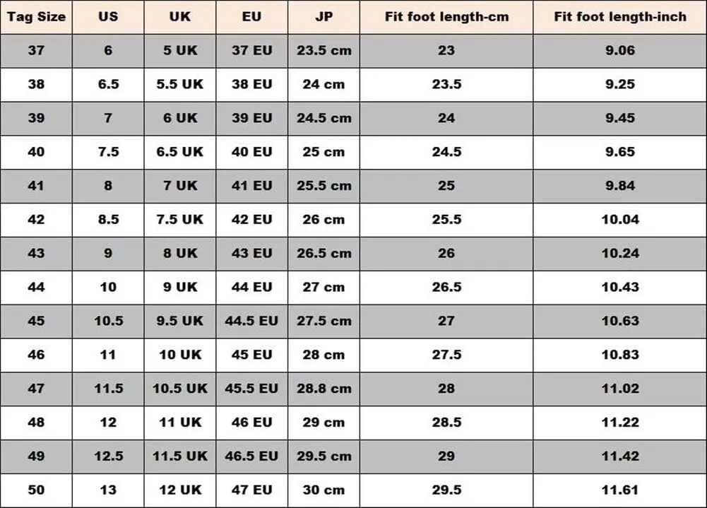 Dress Shoes for Men Lace Up Derby Shoes Round Toe Breathable Leather Slip Resistant Anti-Slip Rubber Sole Classic Suitable for Many Occasions.