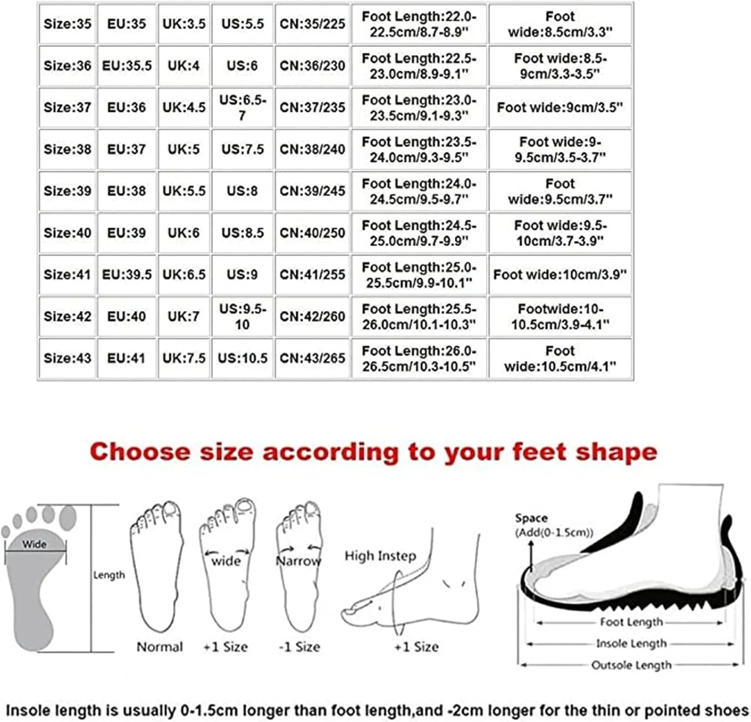 Lausiuoe Sneakers For Women Slip On Arch Support Sneakers Fashion Comfortable Non-Slip Gym Sports Running Walking Shoes